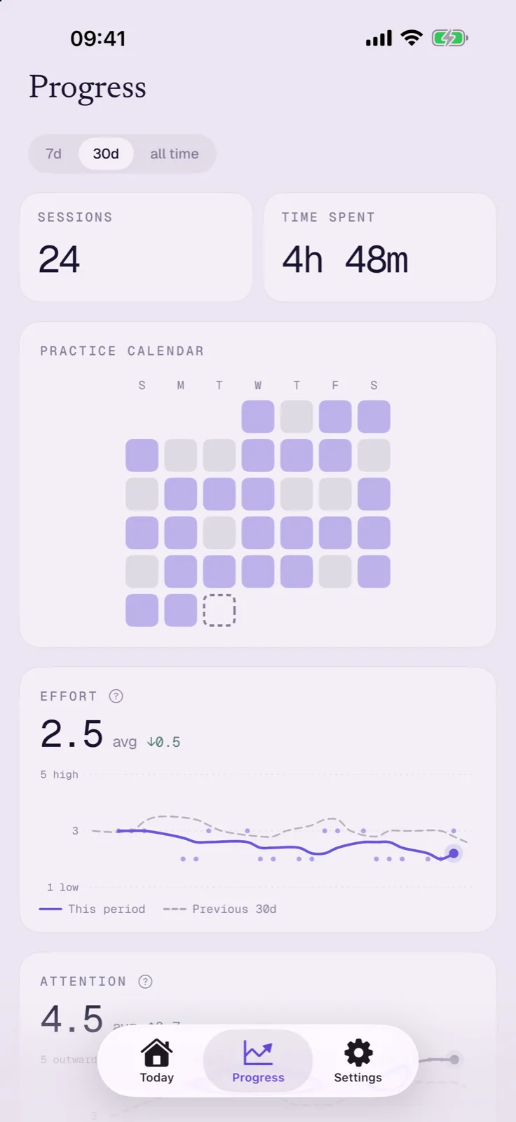 Heed progress screen with practice history